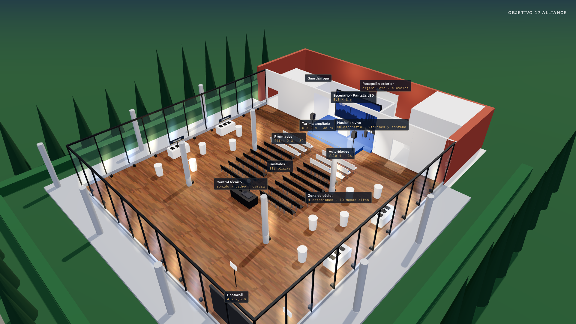 Eventos Impactantes